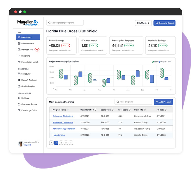 Prime 360: Centralized Prescription Plan Manager